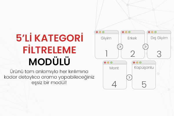 ETicaret Kategori Filtreleme Modülü