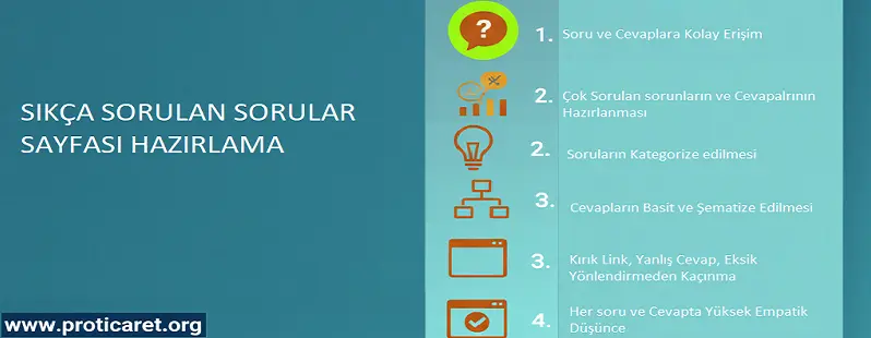 E-ticaret sitesi sıkça sorulan sorular sayfası hazırlama - Proticaret e-ticaret rehberi