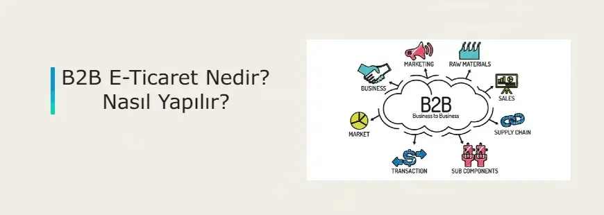 B2B E-Ticaret Nedir?