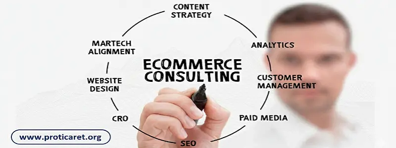 E-ticaret danışmanlarının adımlı planı - Proticaret e-ticaret rehberi